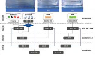 必威体育网站截图3